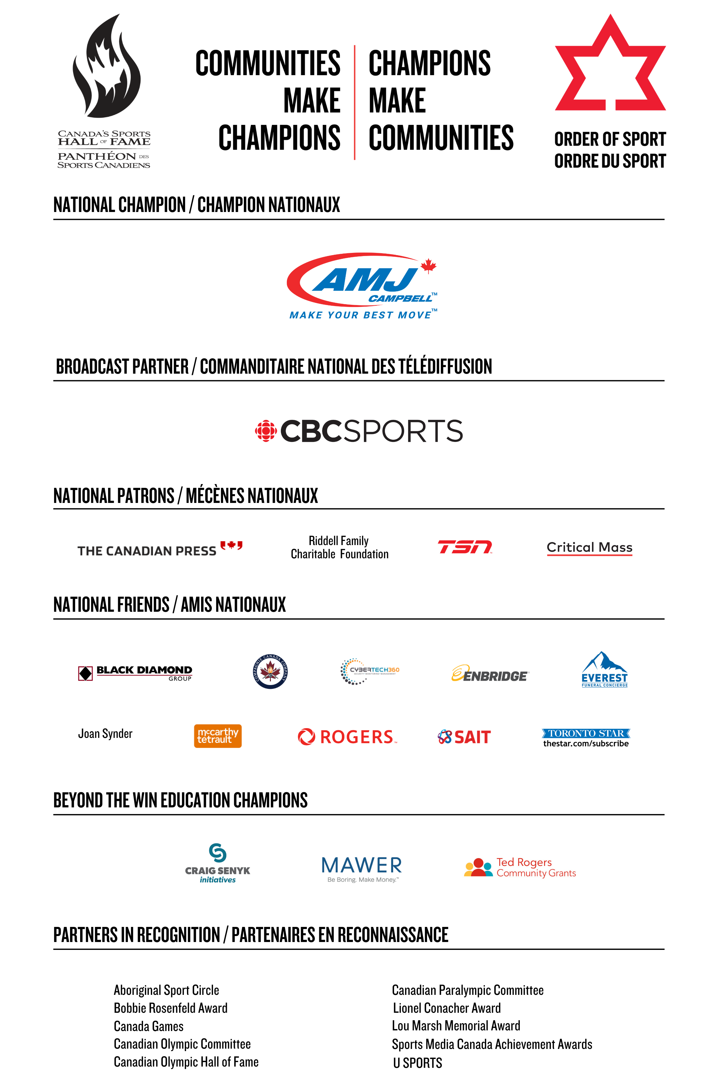 Sponsor Logo Hierarchy - 2023